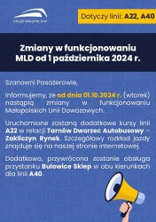 Czytaj więcej: Więcej kursów MLD na linii Tarnów – Zakliczyn 